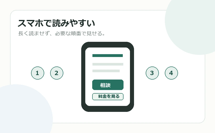 スマホで見やすいイメージ